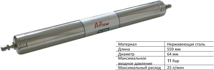 COBT1007 Большие фильтры финишной очистки A-Flow COBT1007 по лучшей цене с доставкой - интернет-магазин Прогрессивные решения