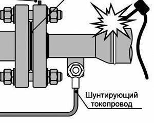 Защитный токопровод КМ 32 с комплектом крепежа ТЕПЛОКОМ 75968 по лучшей цене с доставкой - интернет-магазин Прогрессивные решения